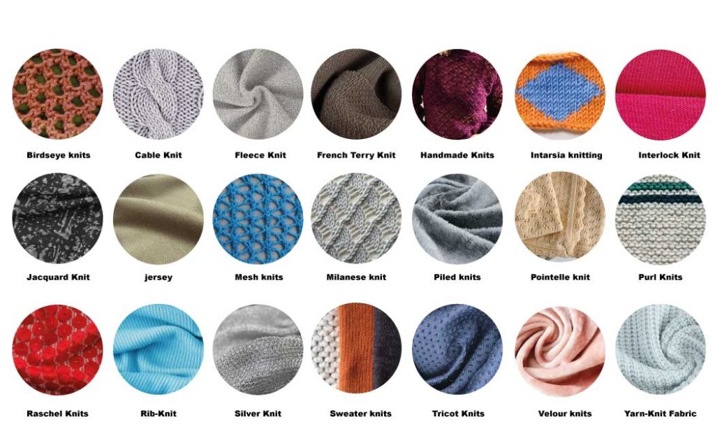 Complete Guide to Knit Fabrics: Types, Properties, Uses & Care